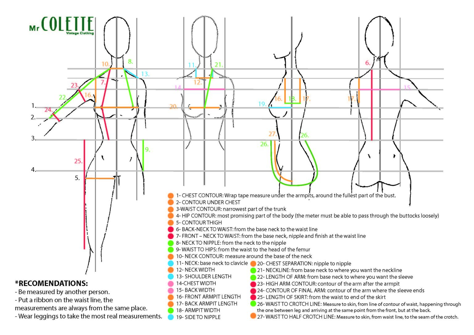 MEASUREMENTS WOMEN MR COLETTE 1